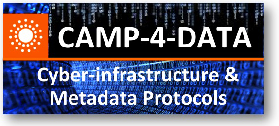 Science-CAMP: Cyber-infrastructure & Metadata Protocols
