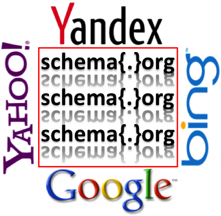 Schema.org session logo